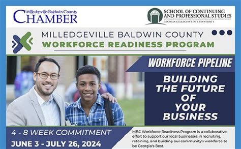 gcsu jobs openings.